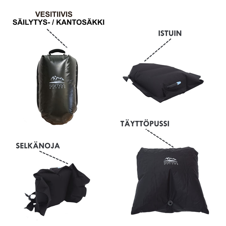 Packraft reppulautta Feather Sininen - kevyesti kannettava (200x88cm)