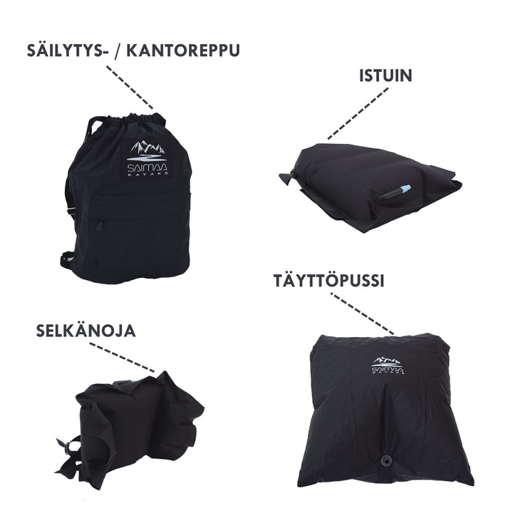 Packraft Adventure Twin Sininen Kaksikko