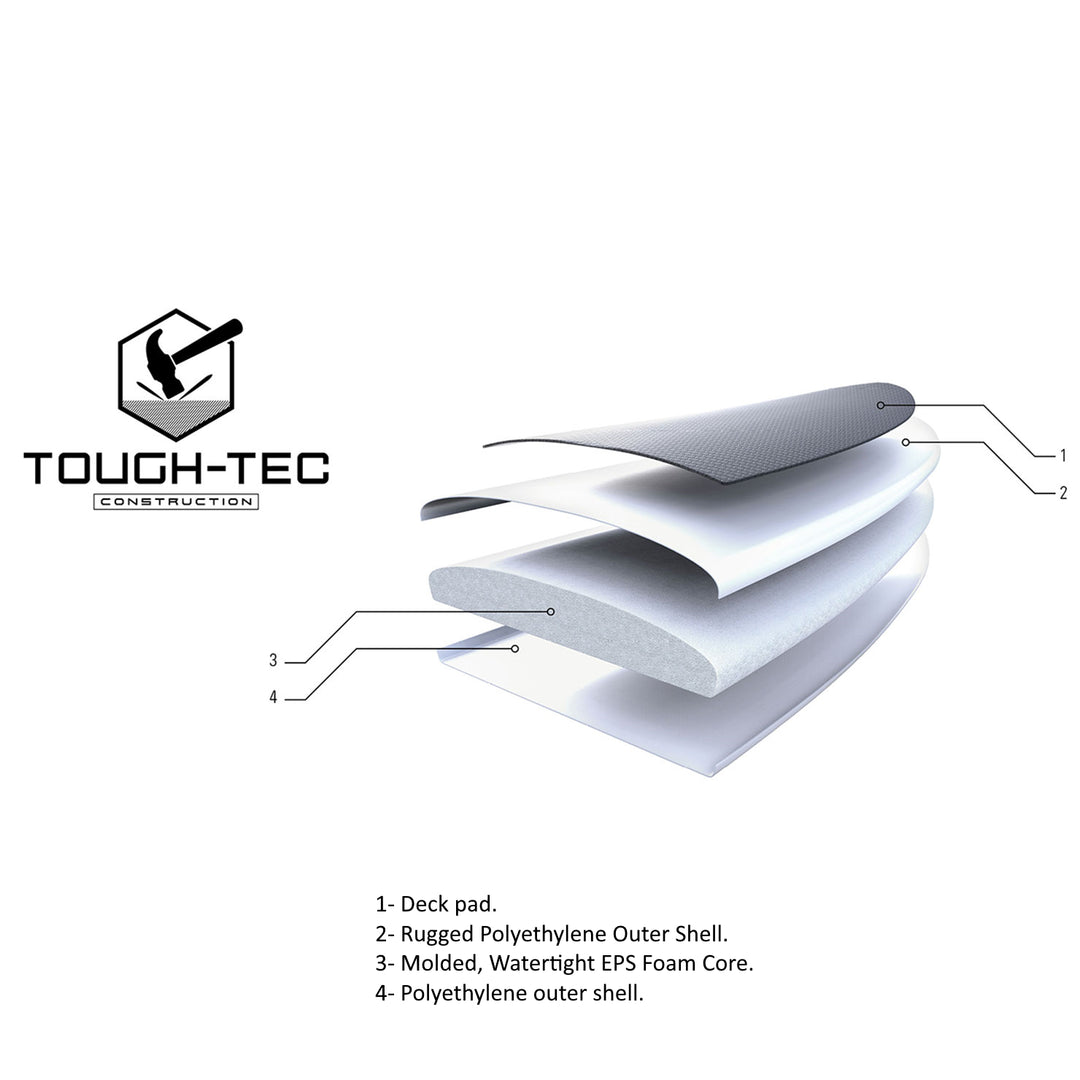 Kova SUP-lauta Beach Performer 10.6 Tough Tec