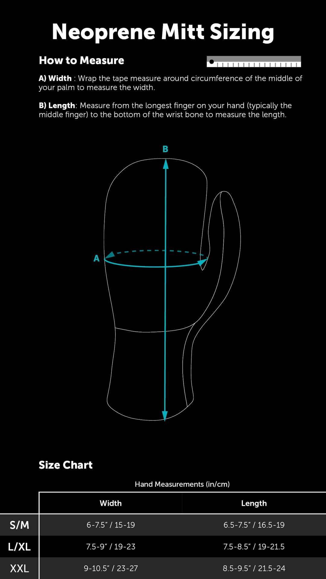 Melontakintaat Neutron