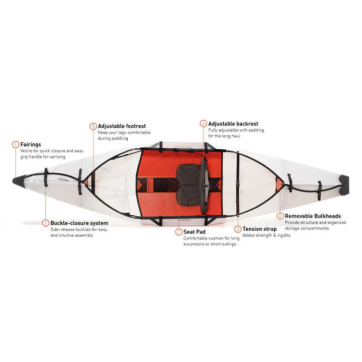 Oru Kayak Inlet (taitettava ja kevyt kajakki)