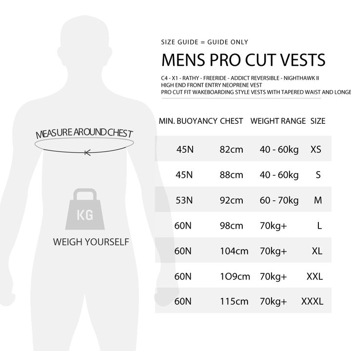 Jetpilot Vault RX Neo 50N jettiliivi Orange/Grey