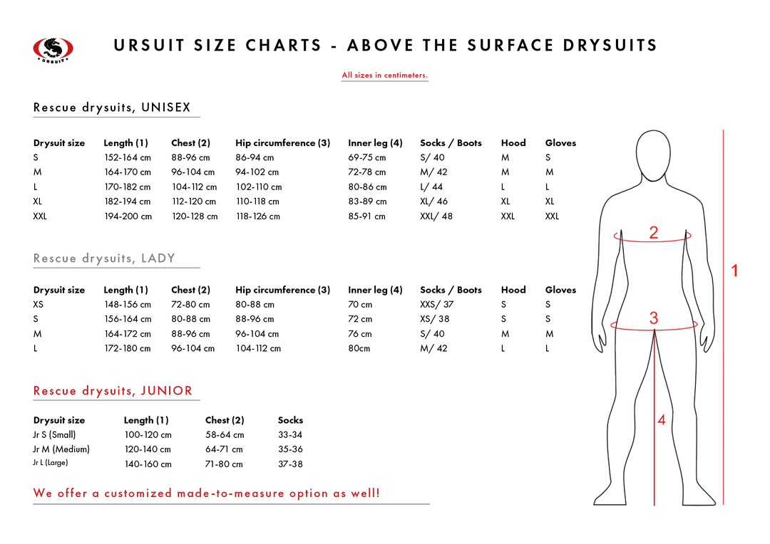 Ursuit Easy pelastuspuku